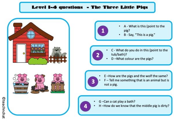 comprehension questions - the three little pigs
