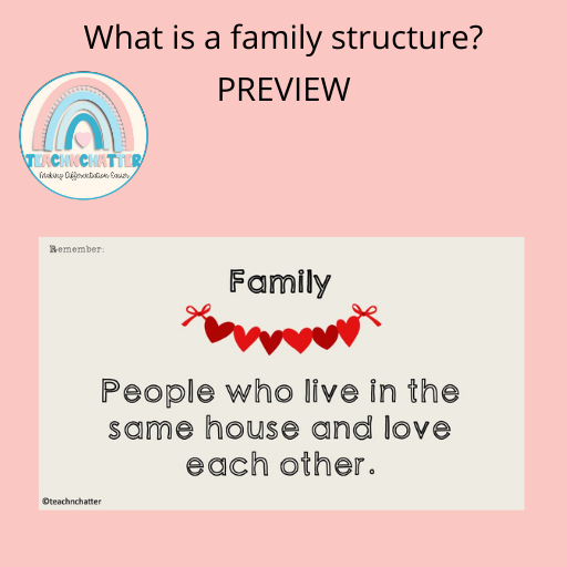 What is a family structure? - teachnchatter