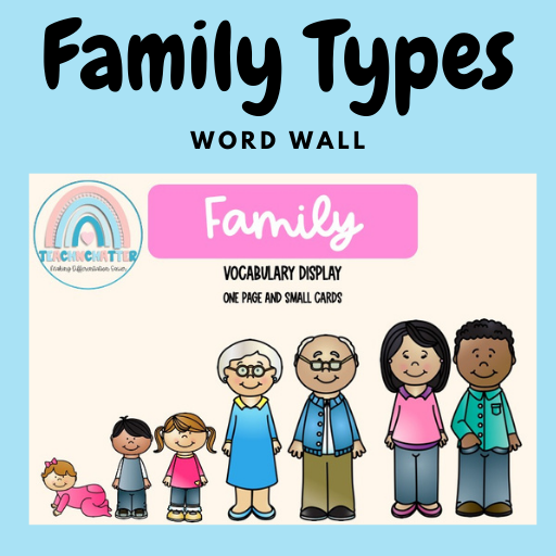 Family Word Wall Cards  teachnchatter