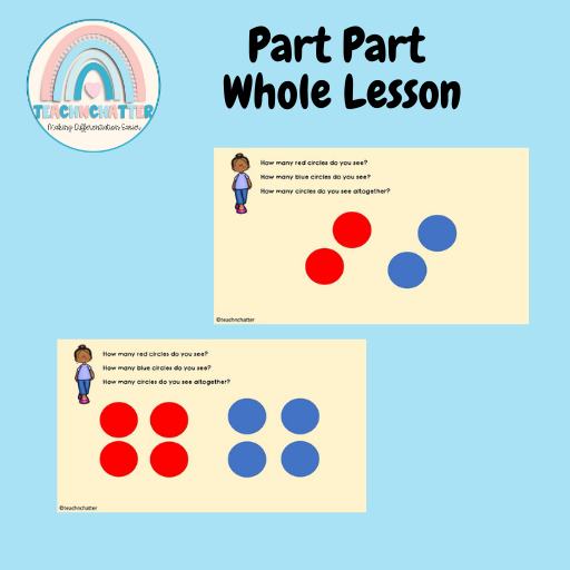 part-part-whole-lesson-teachnchatter