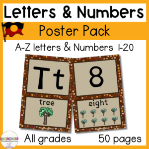 aboriginal letters and number posters