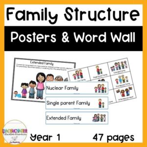 family vocabulary