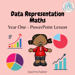 Data Representation Maths Lesson for year one at www.teachnchatter.com