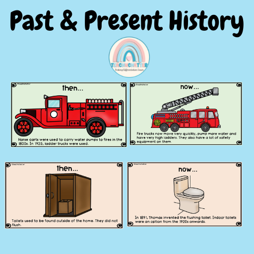 history essays past or present tense