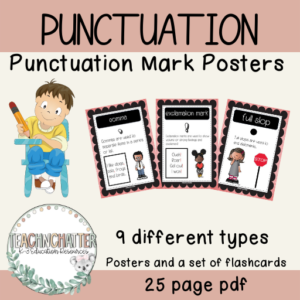 punctuation-mark-posters printable posters for teachers to use in early childhood classrooms