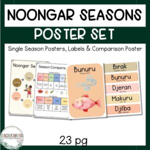 noongar seasons poster set