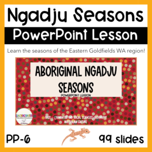 ngadju-country powerpoint lesson