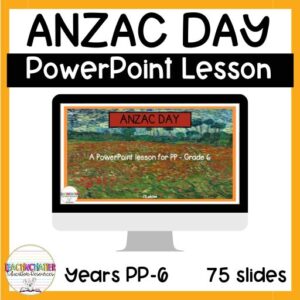 anzac-powerpoint