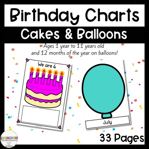 birthday chart printable