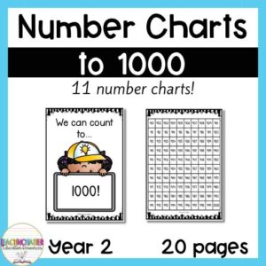 number charts to 1000 printable