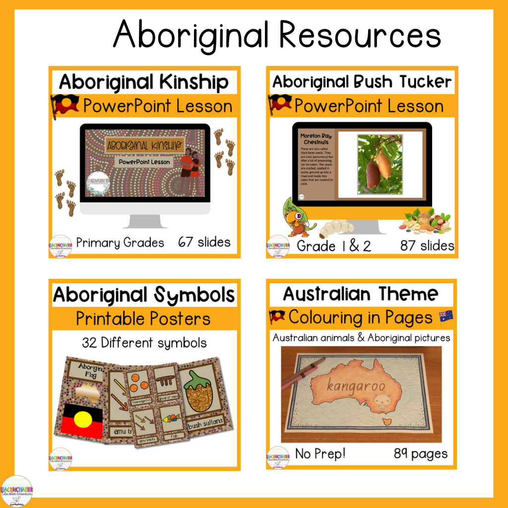 aboriginal curriculum resources