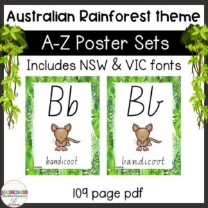 rainforest alphabet posters