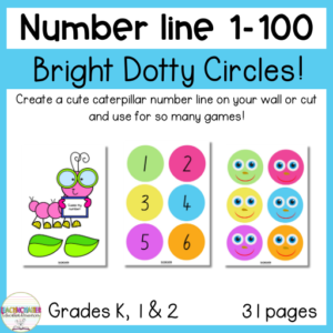 number line to print